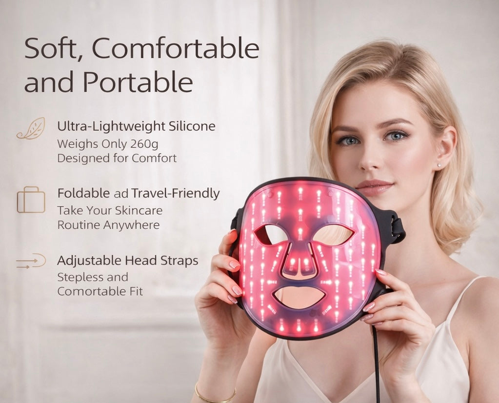 LED RED LIGHT THERAPY
Face,NECK & CHEST MASK
